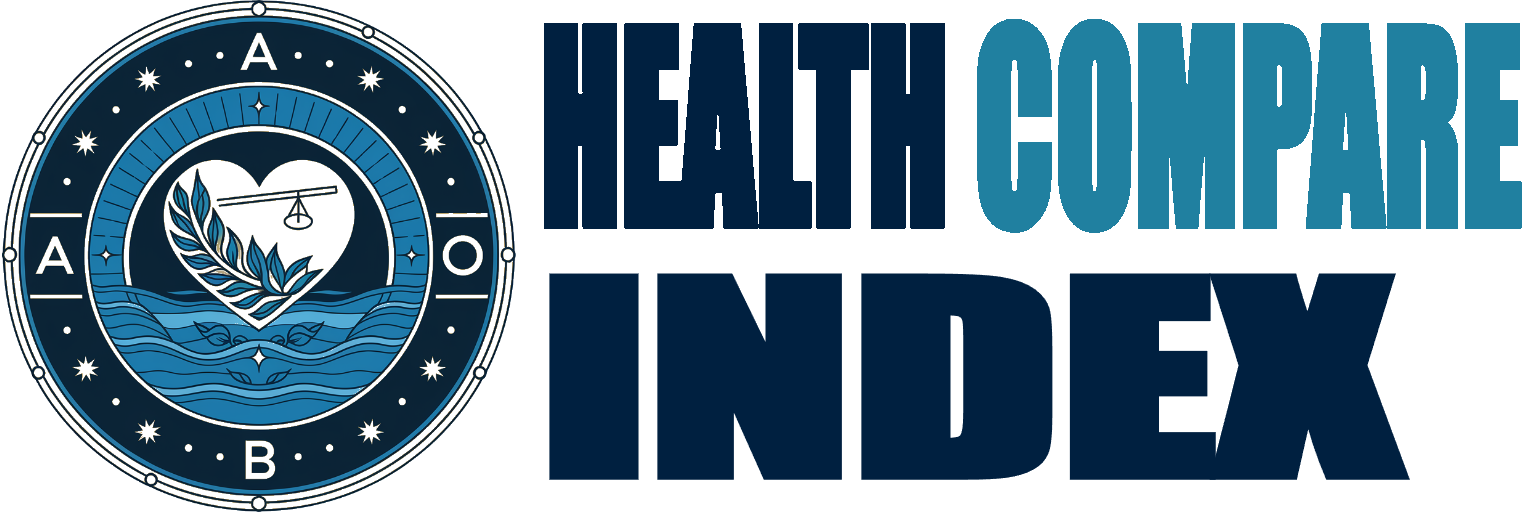 Healthcompareindex
